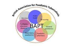 British Association for Paediatric Tuberculosis